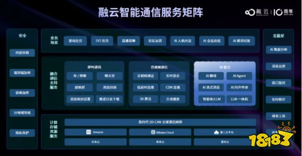 融云确认参展2025 ChinaJoy BTOB商务洽谈馆,精彩不容错过!